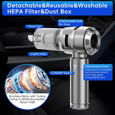 Handheld Mini Vacuum 4-in-1 Cordless Silver, 23000PA Powerful Car Cleaner