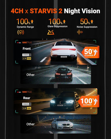 Vantrue N5S 4-Channel 360° Dash Cam with STARVIS 2 & IR Night Vision