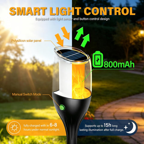1PCS Solar Flickering Flame Lights, 12 LED Solar Pathway Stake Lights 64CM Tall, IP65 Waterproof for Patio Path Porch Yard Outdoor Garden Garage Deck Stairway Gate
