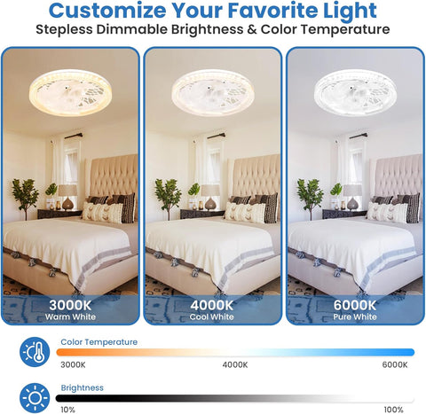Dimmable LED Ceiling Fan with Light & Remote - 3 Speed 3 Color Temperature Modern Ultra-Thin Design