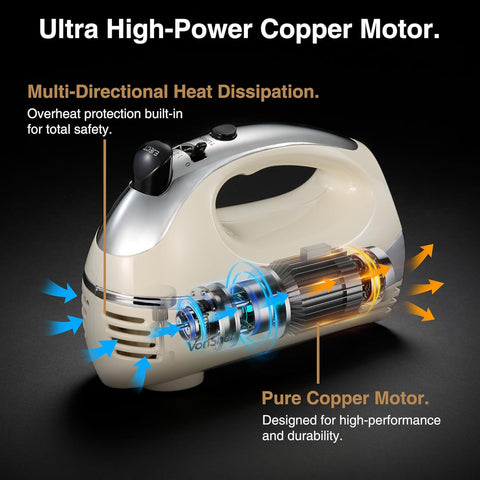 VonShef Professional 300W Hand Mixer – Cream | 5 Speed with Turbo | Includes Chrome Beaters, Dough Hooks & Balloon Whisk