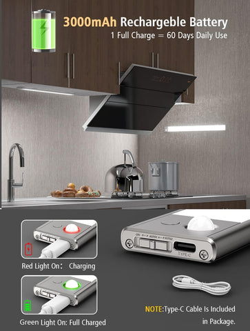 Kitchen hood with a detachable battery pack, charging indicators, and cable included.