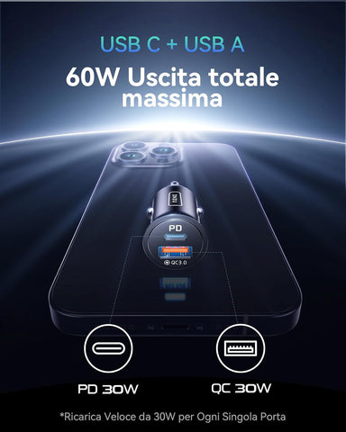 INIU 60W PD3.0 USB Car Charger – USB-C 30W + USB-A 30W