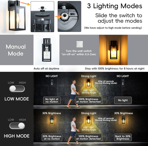 Highly sensitive PIR motion sensor with a house exterior and person silhouette for detection range illustration.