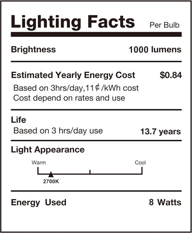 G80 E27 Vintage LED Globe Bulbs 8W 1000lm Warm White (6 Pack)