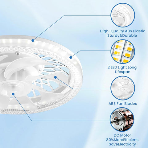 Dimmable LED Ceiling Fan with Light & Remote - 3 Speed 3 Color Temperature Modern Ultra-Thin Design