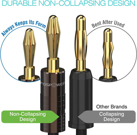 FosPower 10 Pairs 24K Gold Plated Banana Speaker Plugs