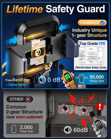 VANMASS Military-Grade Car Phone Holder Mount with 65LBS Suction, Steel Vent Clip, and Patented Stability for iPhone & Samsung