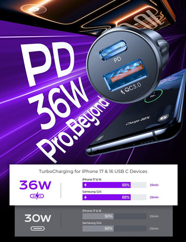 LISEN 54W USB C Car Charger Adapter with 60W Cable