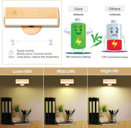 Wall Light, Reading Light Wall Mounted, Battery Operated Wall Lights Buit-in 4000mAh Large Battery, 360° Free Rotation, 98 Brightness Levels, Wall Lights for Living Room Bedroom