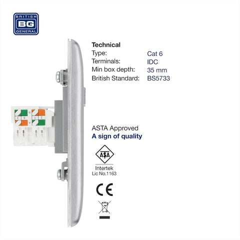 BG Electrical RJ45 Single Data Outlet