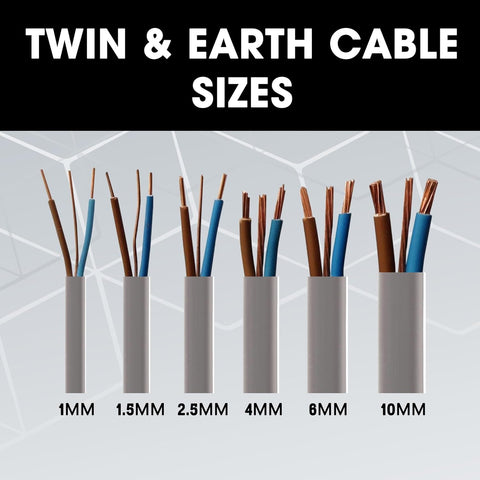 1mm Twin and Earth Flat Grey PVC Electrical Cable 2m