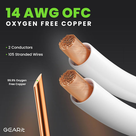 2x2.5mm≤ Speaker Wire with Banana Plugs (1.821 Meters - White) OFC Oxygen-Free Copper, CL2 In-Wall Speaker Cable, Heavy-Duty Braided - 14 Gauge AWG, 6 Feet