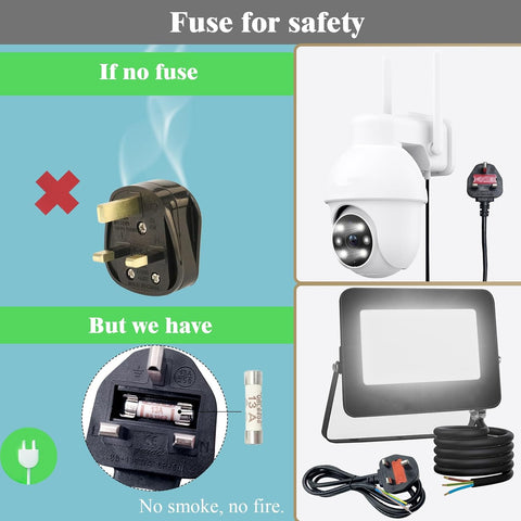 13A 3 Pin Plug Power Cable 1.5m 3 Core Fused