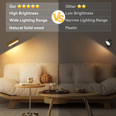 Rechargeable Magnetic Wall Lights with Remote 2 Pack