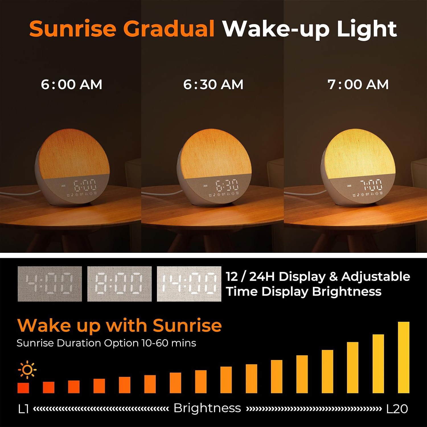 Famgoods Sunrise Alarm Clock Wake-Up Light – Bluetooth 5.3, Dual Alarms, 18 Lighting Modes & Natural Sounds – Make Waking Up Feel Less Like a Chore