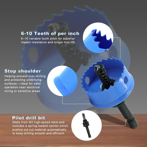 Bullitt Impact Hole Saw Set 20–32Mm 3Pcs M42 Hss Bi-Metal Hex Shank Cutter Kit For Stainless Steel Mild Steel Aluminium Drilling