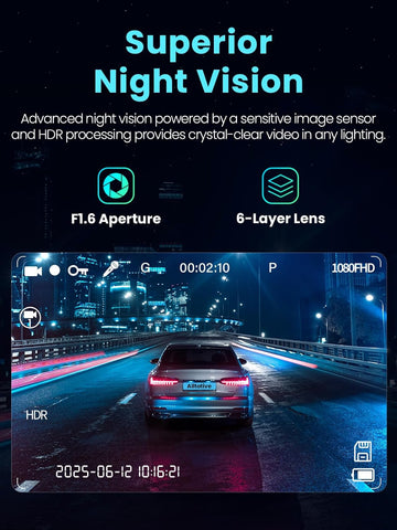 Alltotive 1080P Dual Dash Cam Front and Rear with 32GB SD Card