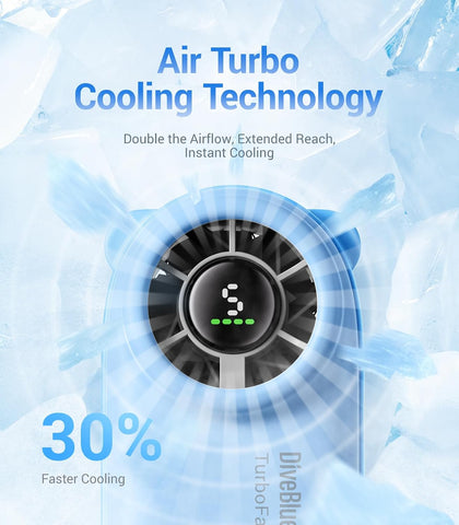 Diveblues Portable Handheld Turbo Fan, 4000mAh Rechargeable Pocket Hand Fan, Up to 16 Hours, Hand Fan with 5 Speeds Powerful Cooling for Travel/Summer/Outdoor/Lash/Purse