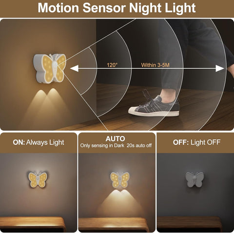 Rechargeable LED Motion Sensor Night Lights for Kids, Hallway, Bedroom