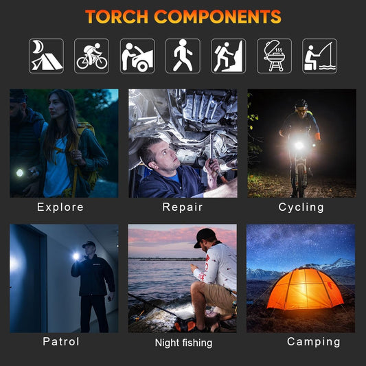 Torches LED Super Bright 20000 Lumens, Rechargeable Torch Flashlight with Pocket Clip, Camping Torch High Power Battery Powered Waterproof 5 Modes Power Bank Function for Dog Walking Hiking Emergency