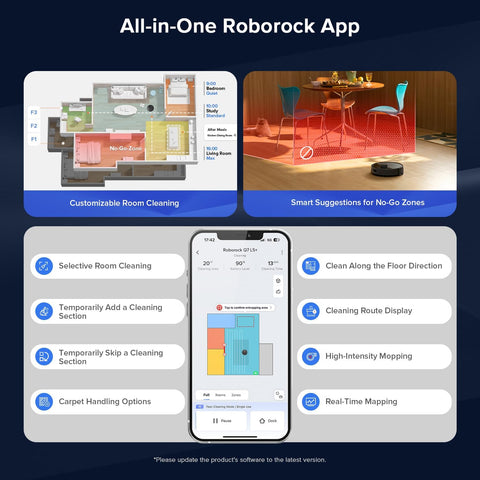 Roborock Q7 L5+ Self-Emptying Robot Vacuum Cleaner