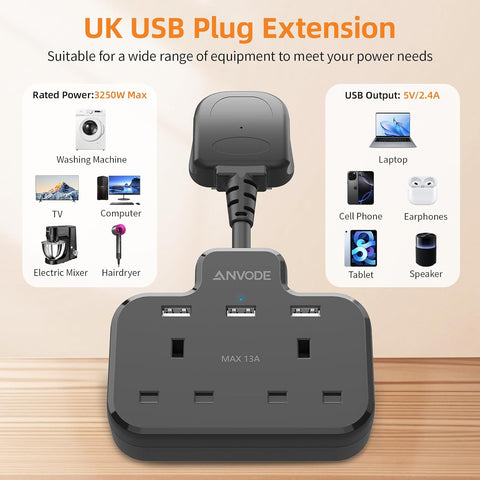 Double Plug Adaptor with USB – 2-Way UK Wall Socket Extender with 3 USB Ports & 5cm Short Extension Lead, Black – Make Room for More of Your Everyday Essentials