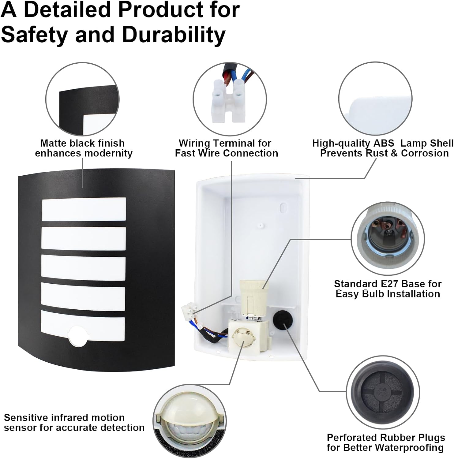 Product diagram highlighting features for safety and durability with labeled components.