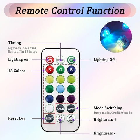 3 Pack Mini Submersible LED Lights – Waterproof RGB Underwater Lights with Remote Control, Adjustable Brightness & Timer for Pools, Aquariums, Fountains, Vases & Events