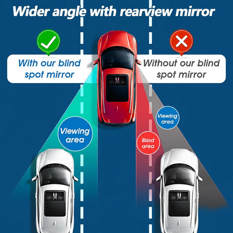 2 Pack 360° Adjustable Convex Blind Spot Mirrors – Wide Angle Rear View