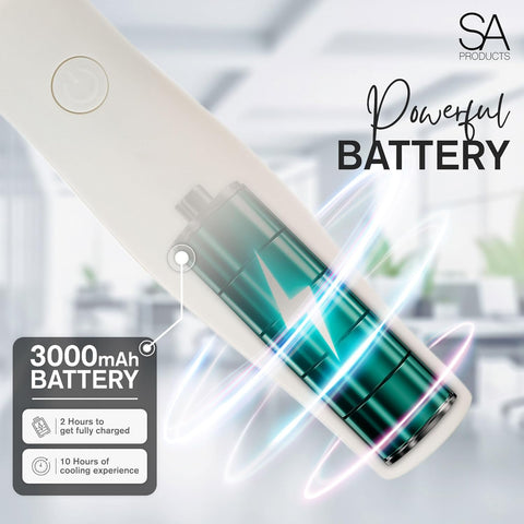 SA Products Handheld Fan with 3 Speeds | 3000 mAh USB Rechargeable Portable Mini Fan with Stand | Desk & Handheld Use – White