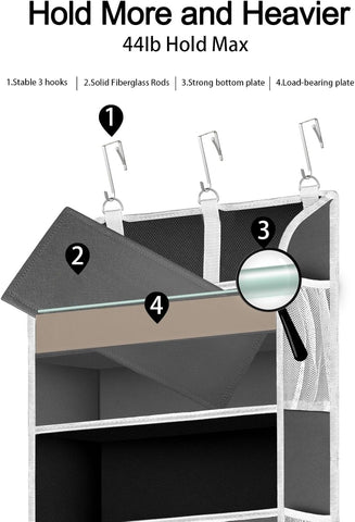 TAHAVICE Over The Door Storage Organiser, 5 Clear Window Pockets and 10 Mesh Side Pockets, Grey – Turn Unused Door Space into Smart Storage