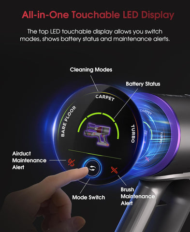 UNINELL HOME 550W Cordless Stick Vacuum Cleaner