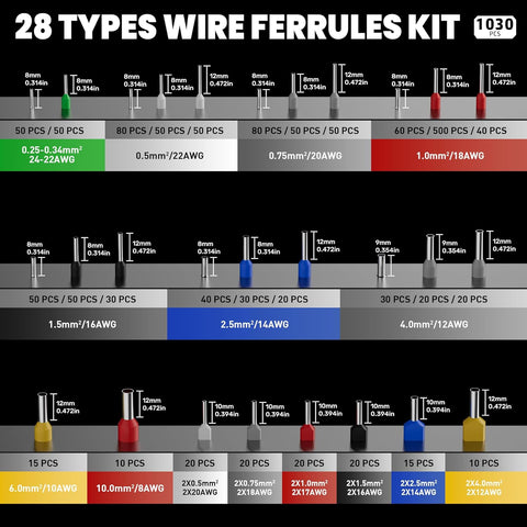 EBA Ferrules Wire Crimping Tool Kit 28 Sizes 0.08-10mm²