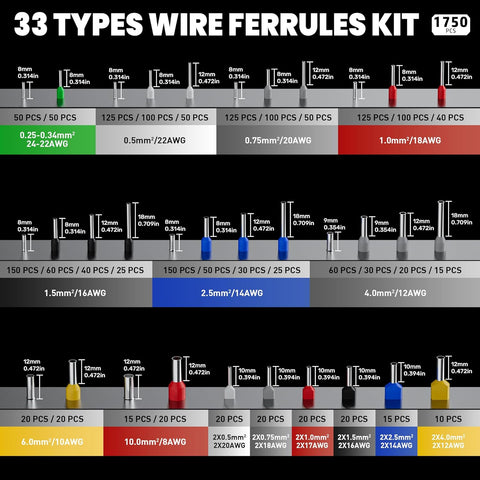 Ferrules Wire Crimping Tool Kit 1750pcs, Ferrule Crimper Tool for 0.08-10mm²/AWG28-7 Self-Adjustable, Hexagonal Crimp Tool Set with Twin Wire Ferrules, Ratchet Terminal Crimper - Copper Ferrule