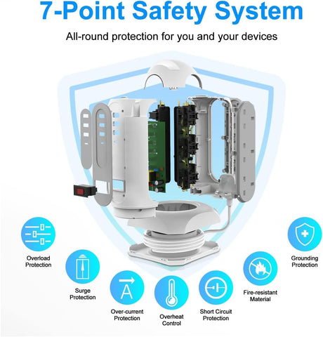 Tower Extension Lead with Surge Protection, 9 AC Outlets & 4 USB Ports, 1.65M Retractable Cable, Multi Plug Power Strip Tower