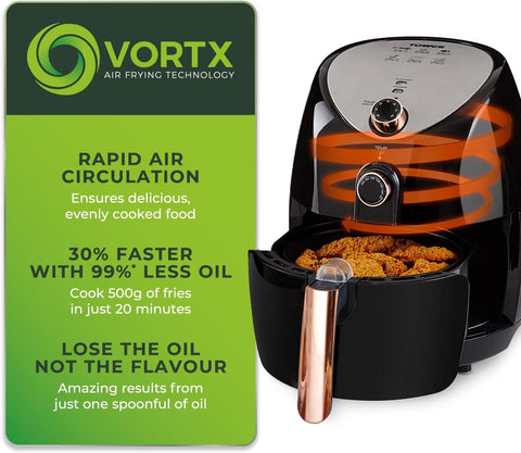 Tower T17021RG Family Size Air Fryer – 4.3L, 1500W, Rapid Air Circulation, 60-Min Timer, Black & Rose Gold