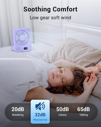 WHATOOK Desk Fan USB: 5000mAh Ultra Quiet 100 Speeds Mini Personal Fans with 24H Long-Lasting Battery, USB-C Fast Charging, LED Display, Child-Safe Grille for Home Office Bedroom Travel Camping