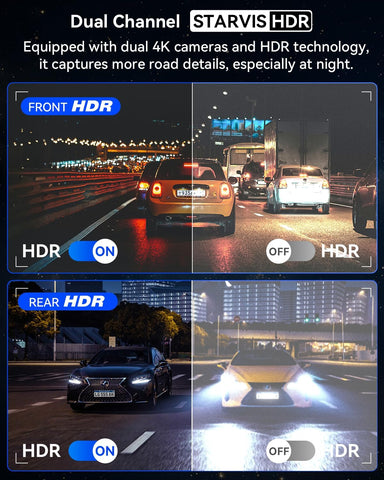 IIWEY Q5 Dual Channel 4K Dash Cam Front & Rear with WiFi and 64GB SD Card