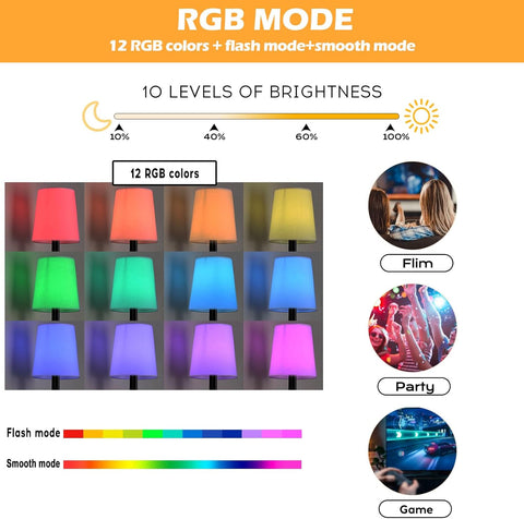 Battery Operated Wall Light Set of 2, Wireless Wall Lights with 15 Colors Dimmable Bulbs,Remote Control, Rechargeable Wall Sconces for Bedroom Living Room