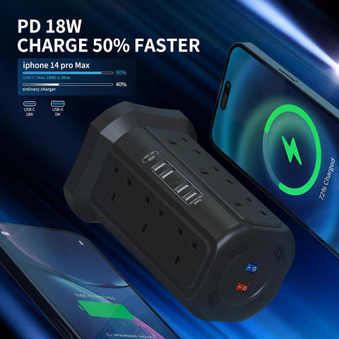 HAFINO Tower Extension Lead with 12 Socket Outlets and 5 USB Ports – 18W USB-C Fast Charging, Surge Protection & 1.8m Cable – Keep Your Desk Powered Without the Plug-Socket Tangle