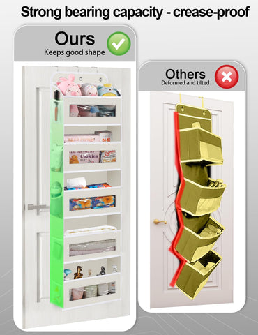 KYEVIS Over The Door Storage Organiser, 5 Shelves with 10 Mesh Pockets, Dark Grey – Keep Baby Essentials Neatly Within Reach
