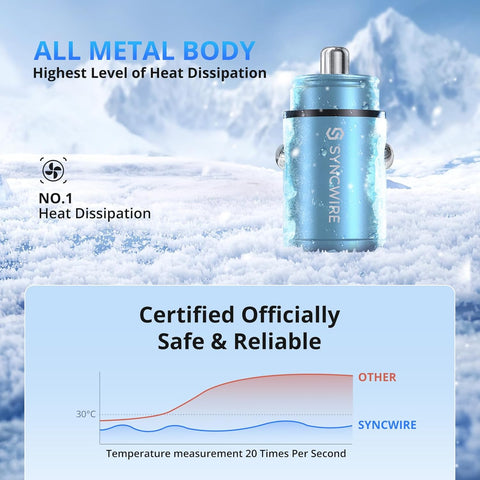 Syncwire 90W USB C Car Charger PD 45W QC 45W Fast Charge Adapter