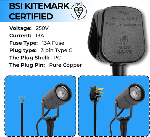 Electrical accessory with BSI Kitemark certification details on a blue background