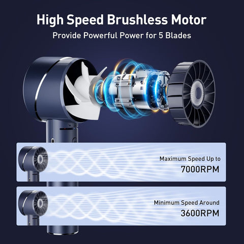 Handheld Fan, Mini Alloy Metal Personal Fan, USB Rechargeable High-Speed 16H Lasting Battery 4 Adjustable Speeds Portable Turbo Fan, Small Pocket Hand Fan for Travel, Summer Gift (Blue)
