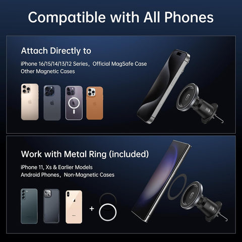 SYNCWIRE MagSafe Car Mount Black – Rotatable Magnetic Phone Holder