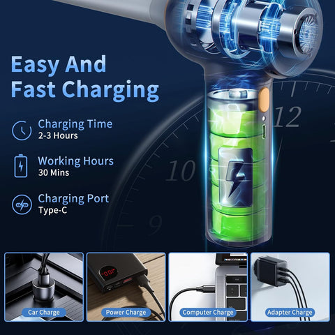 Handheld Car Vacuum Cleaner 15000Pa Powerful Cordless Blue Mini Cleaner