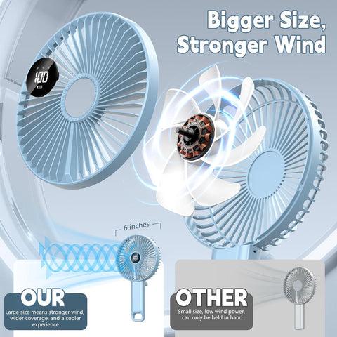 Portable 6-Inch Handheld Fan – 5 Speeds, USB Rechargeable
