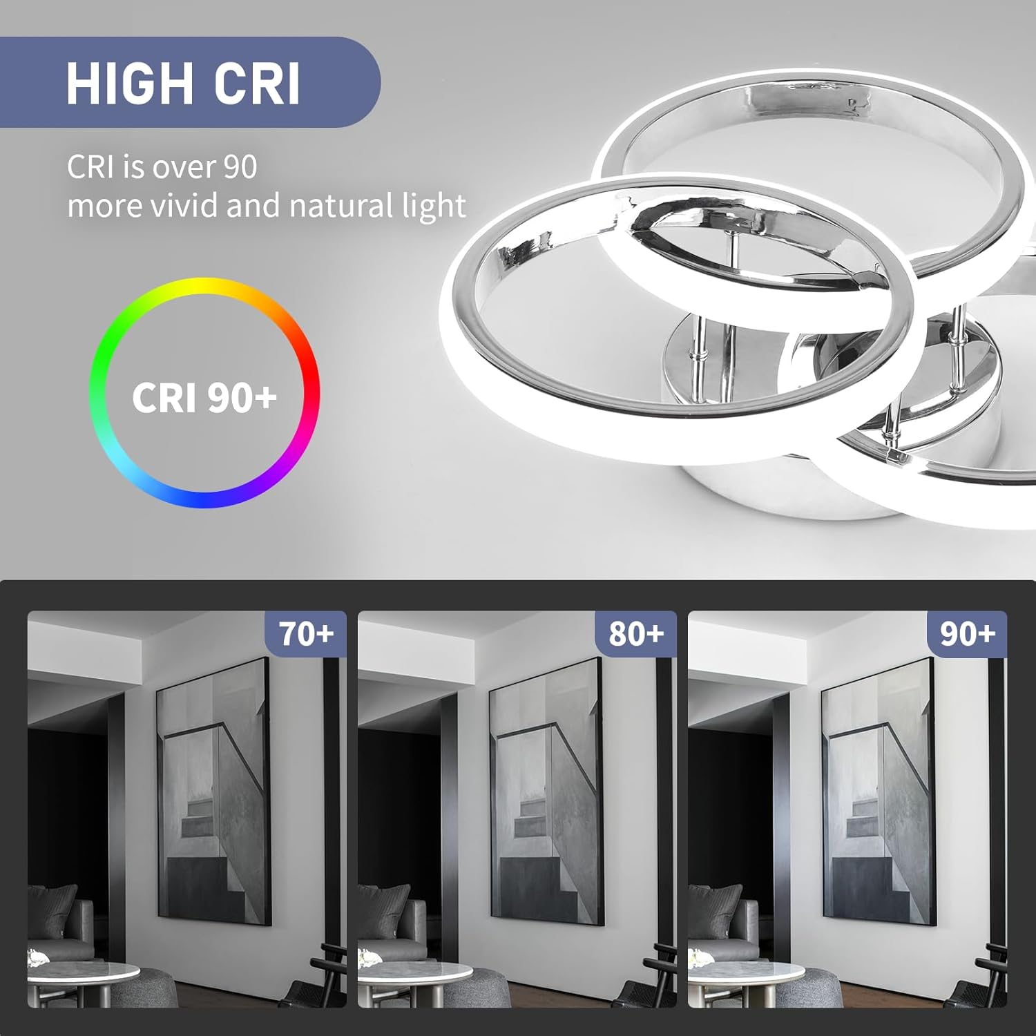 Ceiling light fixture with CRI 90+ rating and color temperature comparison in a room setting.