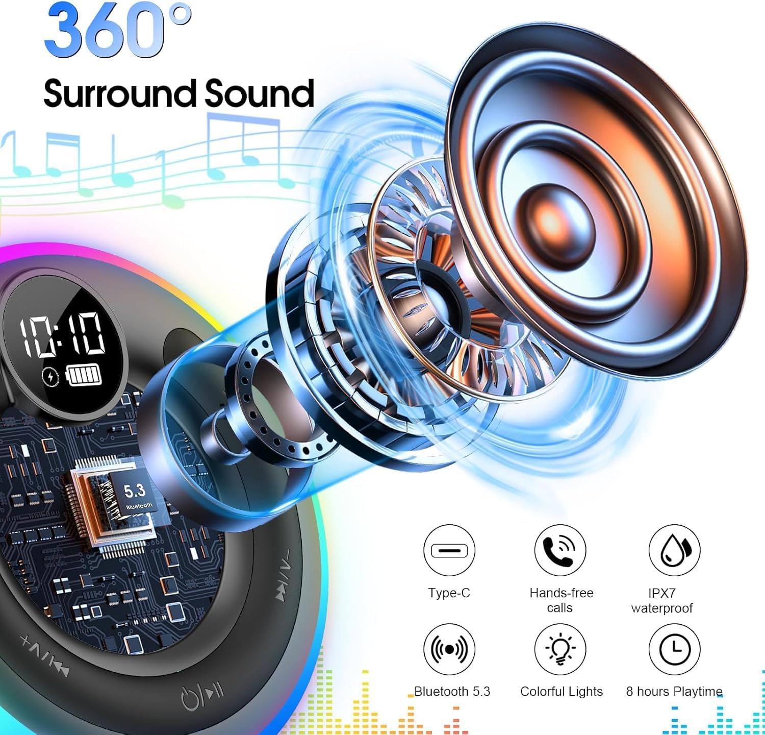 Best waterproof Bluetooth speaker 2025